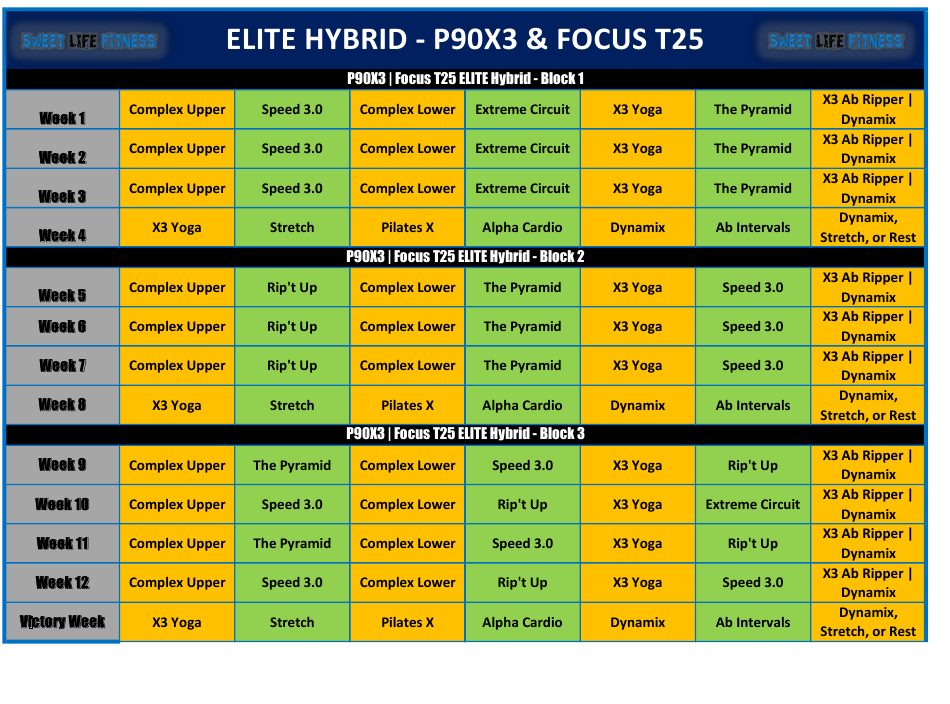 t25 focus workout schedule